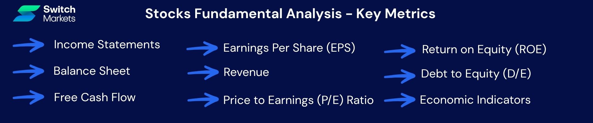 stocks-fundamental-analysis-metrics
